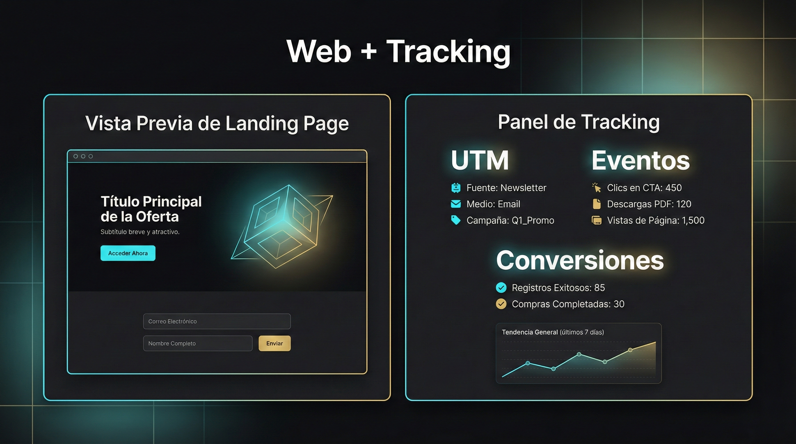 Web + Tracking